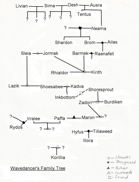 origonalwavetree.jpg